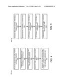 Communicating media content from a DVR to a portable device diagram and image