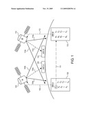 ENCRYPTION METHODS FOR SATELLITE RADIO BROADCASTING diagram and image