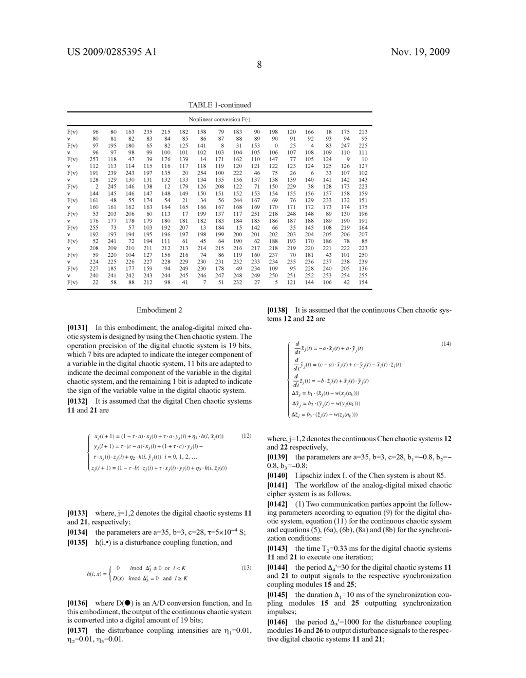 SYSTEM AND METHOD FOR GENERATING ANALOG-DIGITAL MIXED CHAOTIC SIGNAL, ENCRYPTION COMMUNICATION METHOD THEREOF - diagram, schematic, and image 15