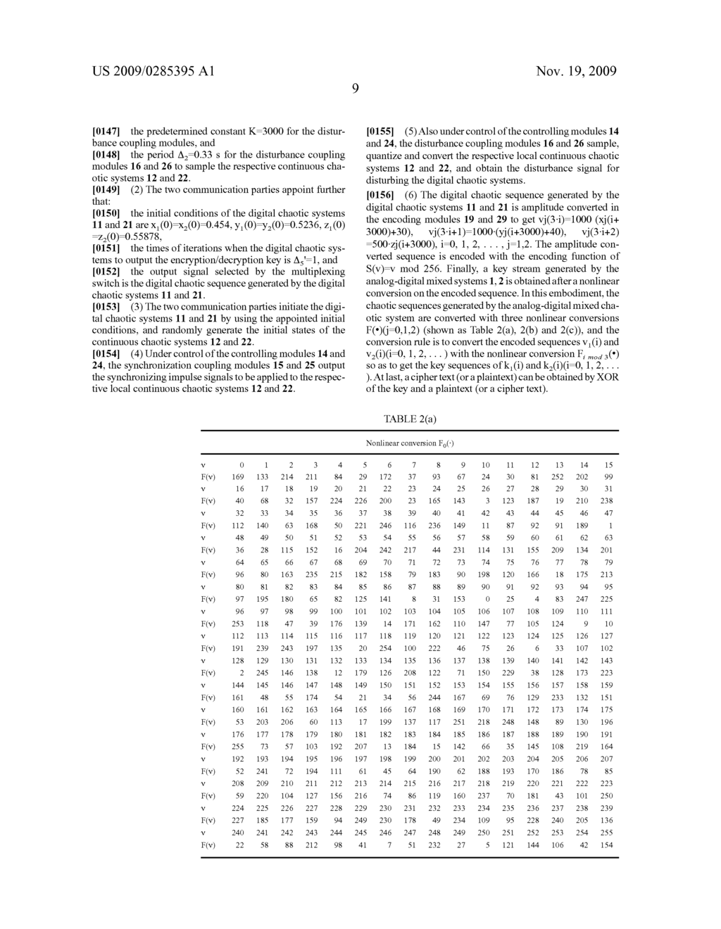 SYSTEM AND METHOD FOR GENERATING ANALOG-DIGITAL MIXED CHAOTIC SIGNAL, ENCRYPTION COMMUNICATION METHOD THEREOF - diagram, schematic, and image 16