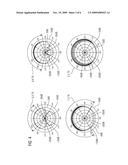 Method and device for matching the phases of microphone signals of a directional microphone of a hearing aid diagram and image