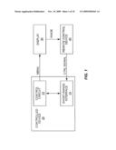 Remote Control Based on Image Recognition diagram and image