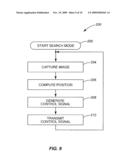 Remote Control Based on Image Recognition diagram and image