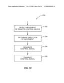 Remote Control Based on Image Recognition diagram and image