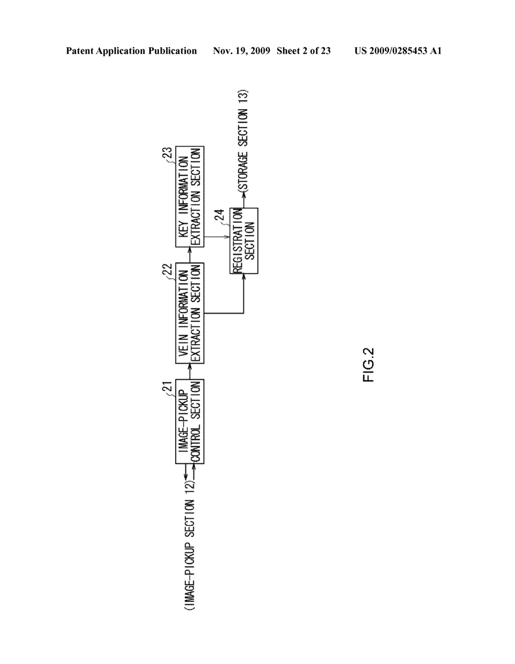 AUTHENTICATION DEVICE, AUTHENTICATION METHOD, REGISTRATION DEVICE AND REGISTRATION METHOD - diagram, schematic, and image 03