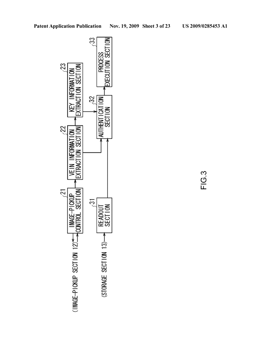 AUTHENTICATION DEVICE, AUTHENTICATION METHOD, REGISTRATION DEVICE AND REGISTRATION METHOD - diagram, schematic, and image 04