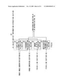 AUTHENTICATION DEVICE, AUTHENTICATION METHOD, REGISTRATION DEVICE AND REGISTRATION METHOD diagram and image