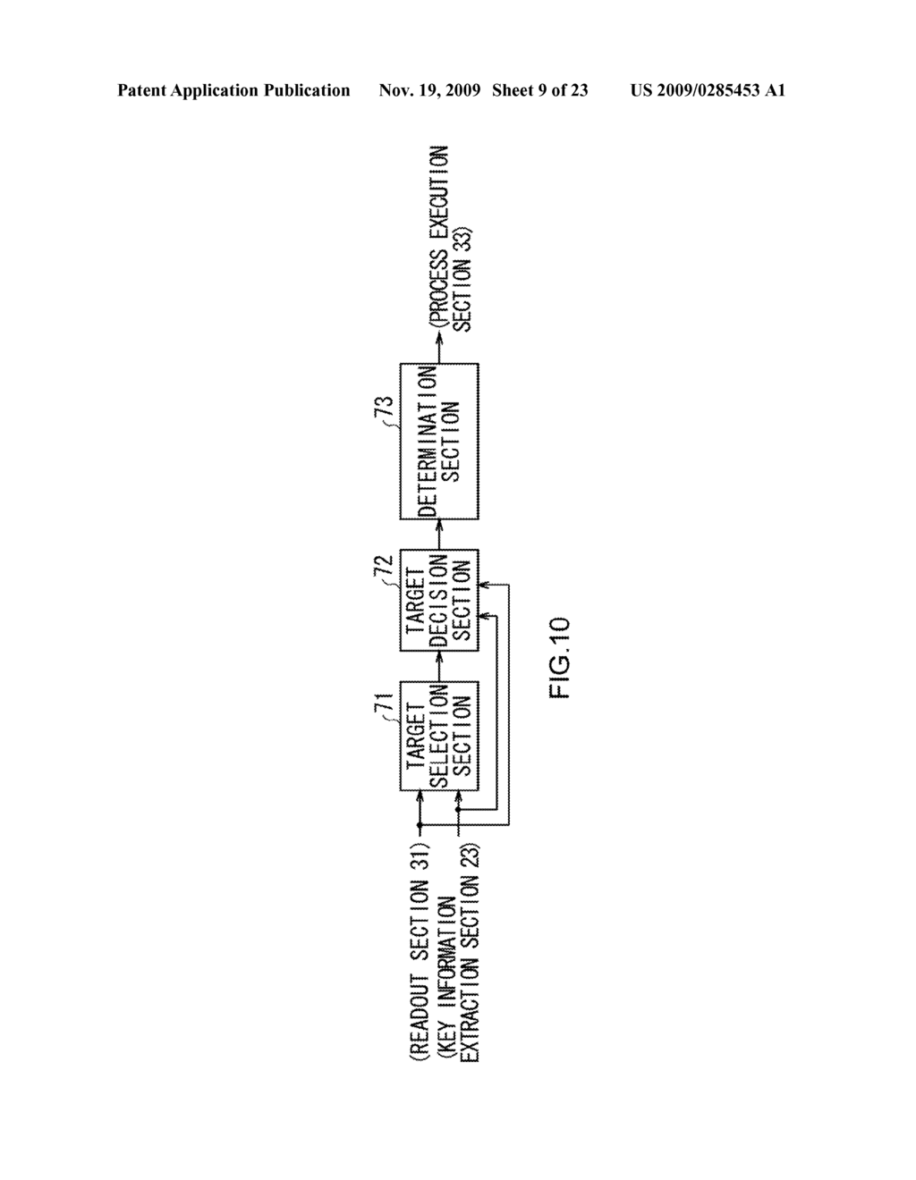 AUTHENTICATION DEVICE, AUTHENTICATION METHOD, REGISTRATION DEVICE AND REGISTRATION METHOD - diagram, schematic, and image 10