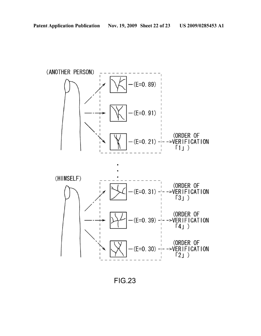 AUTHENTICATION DEVICE, AUTHENTICATION METHOD, REGISTRATION DEVICE AND REGISTRATION METHOD - diagram, schematic, and image 23