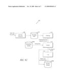 METHOD AND SYSTEM FOR FACIAL RECOGNITION TRAINING OF USERS OF ENTERTAINMENT SYSTEMS diagram and image