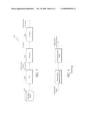 METHOD AND SYSTEM FOR FACIAL RECOGNITION TRAINING OF USERS OF ENTERTAINMENT SYSTEMS diagram and image