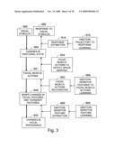 Method and system for measuring human response to visual stimulus based on changes in facial expression diagram and image