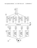 Method and system for measuring human response to visual stimulus based on changes in facial expression diagram and image