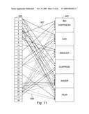 Method and system for measuring human response to visual stimulus based on changes in facial expression diagram and image