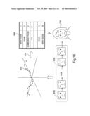 Method and system for measuring human response to visual stimulus based on changes in facial expression diagram and image