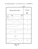 Method and system for measuring human response to visual stimulus based on changes in facial expression diagram and image