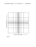 Image texture characterization of medical images diagram and image