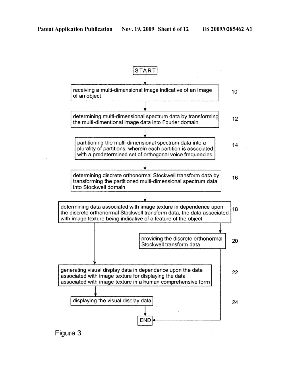 Image texture characterization of medical images - diagram, schematic, and image 07