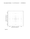 Image texture characterization of medical images diagram and image