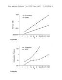 Image texture characterization of medical images diagram and image