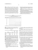 Image texture characterization of medical images diagram and image