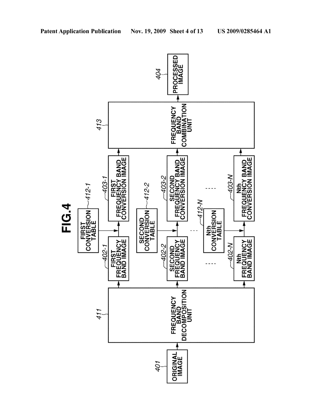 IMAGE PROCESSING APPARATUS AND IMAGE PROCESSING METHOD - diagram, schematic, and image 05