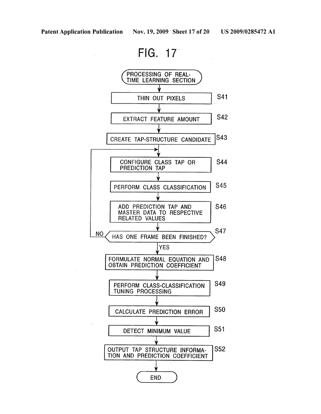 DATA PROCESSING APPARATUS AND DATA PROCESSING METHOD - diagram, schematic, and image 18