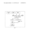 Method of processing of compressed image into a gamut mapped image using spatial frequency analysis diagram and image