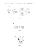 MULTI-CHANNEL EDGE-AWARE CHROMINANCE NOISE REDUCTION diagram and image