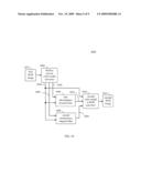 MULTI-CHANNEL EDGE-AWARE CHROMINANCE NOISE REDUCTION diagram and image