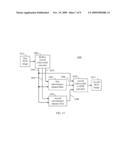 MULTI-CHANNEL EDGE-AWARE CHROMINANCE NOISE REDUCTION diagram and image