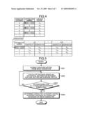 Dictionary creating apparatus, recognizing apparatus, and recognizing method diagram and image