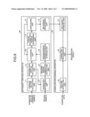 Dictionary creating apparatus, recognizing apparatus, and recognizing method diagram and image