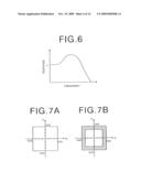 IMAGE ACQUIRING METHOD, IMAGE PROCESSING METHOD, AND IMAGE TRANSFORMING METHOD diagram and image