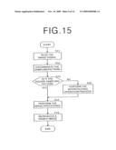 IMAGE ACQUIRING METHOD, IMAGE PROCESSING METHOD, AND IMAGE TRANSFORMING METHOD diagram and image