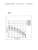 AXIAL ROLLING BEARING diagram and image