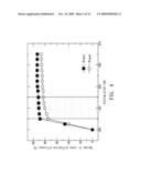 CLADDING GRATING AND FIBER SIDE-COUPLING APPARATUS USING THE SAME diagram and image