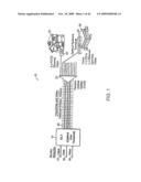 FIBER DISTRIBUTION DEVICE diagram and image