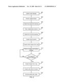 Video Processing diagram and image