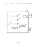 Video Processing diagram and image