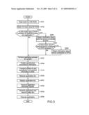 Electronic Apparatus, Content Reproduction Method, Record Medium, and Server Apparatus diagram and image