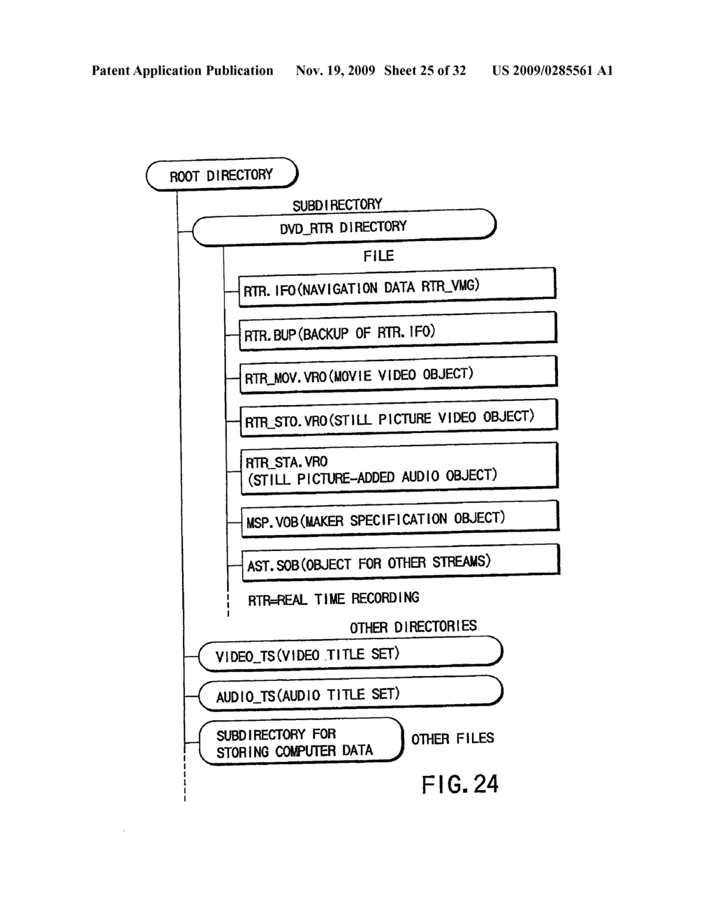 INFORMATION RECORDING METHOD, INFORMATION RECORDING MEDIUM, AND INFORMATION REPRODUCING METHOD, WHEREIN INFORMATION IS STORED ON A DATA RECORDING PORTION AND A MANAGEMENT INFORMATION RECORDING PORTION - diagram, schematic, and image 26