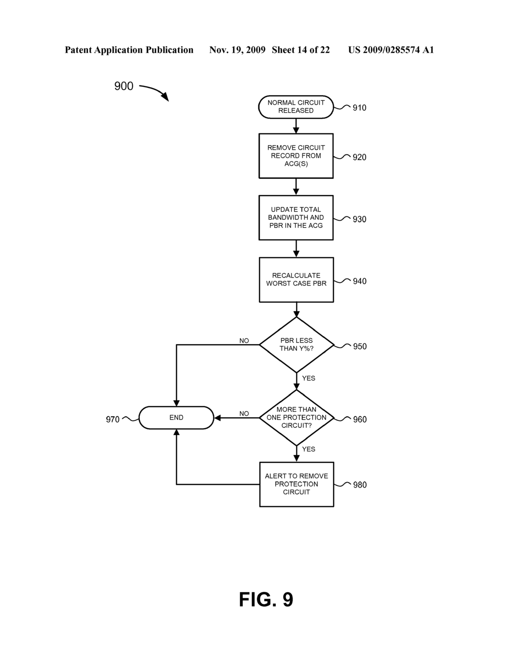 FLEXIBLE SHARED MESH PROTECTION SERVICES FOR INTELLIGENT TDM-BASED OPTICAL TRANSPORT NETWORKS - diagram, schematic, and image 15