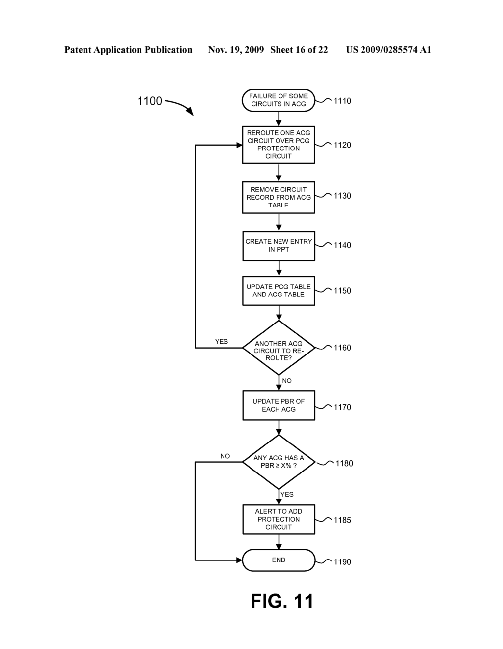 FLEXIBLE SHARED MESH PROTECTION SERVICES FOR INTELLIGENT TDM-BASED OPTICAL TRANSPORT NETWORKS - diagram, schematic, and image 17