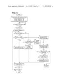 IMAGE FORMING APPARATUS diagram and image