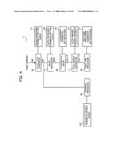 IMAGE FORMING APPARATUS, IMAGE FORMING METHOD, AND PRINTING MEDIUM diagram and image