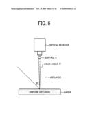 IMAGE FORMING APPARATUS, IMAGE FORMING METHOD, AND PRINTING MEDIUM diagram and image