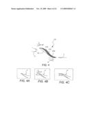 Fluid movement device with method diagram and image