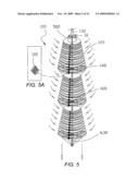 Fluid movement device with method diagram and image