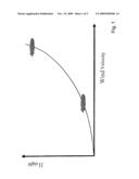 WIND-OPERATED POWER GENERATOR diagram and image